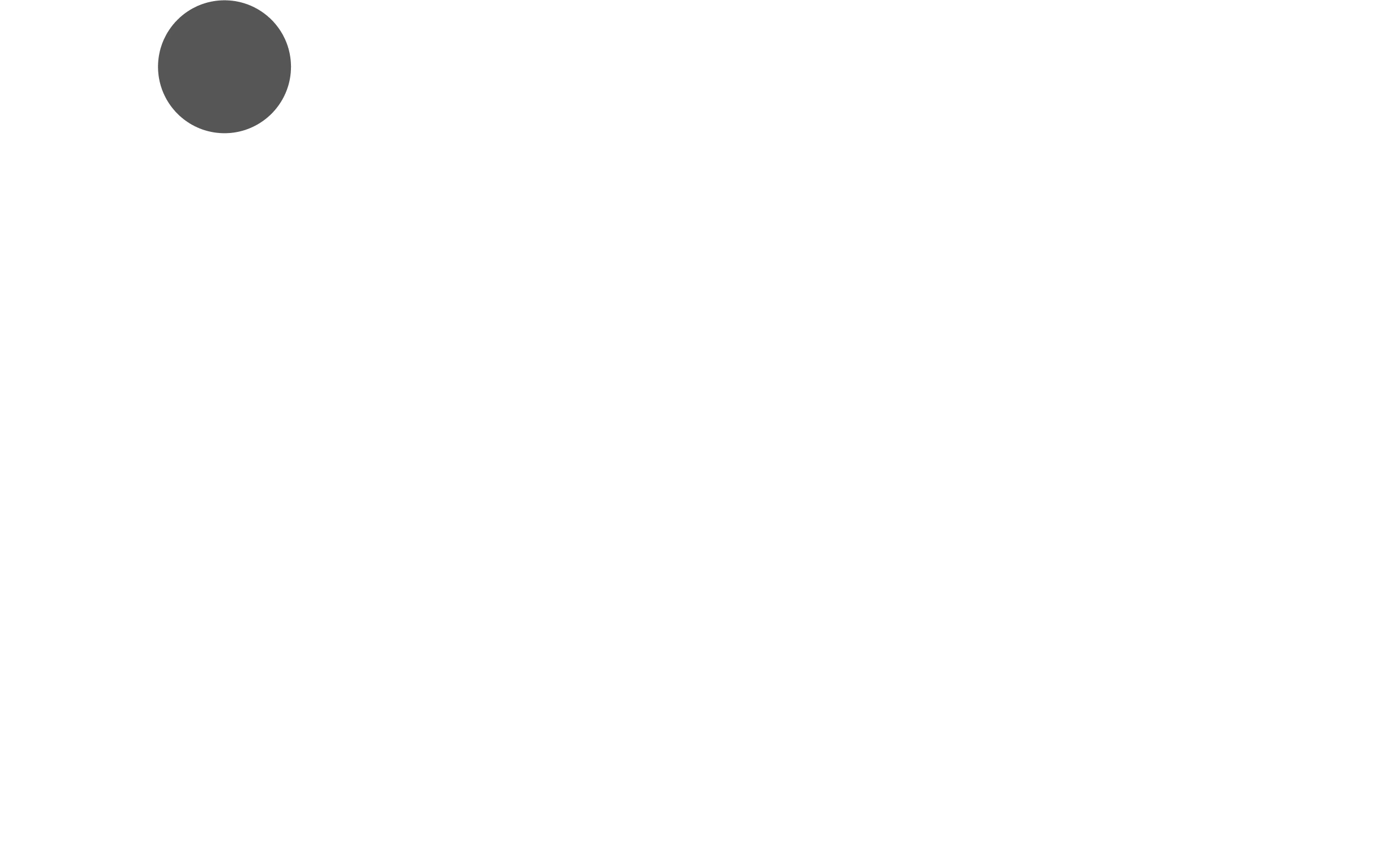 Links Group